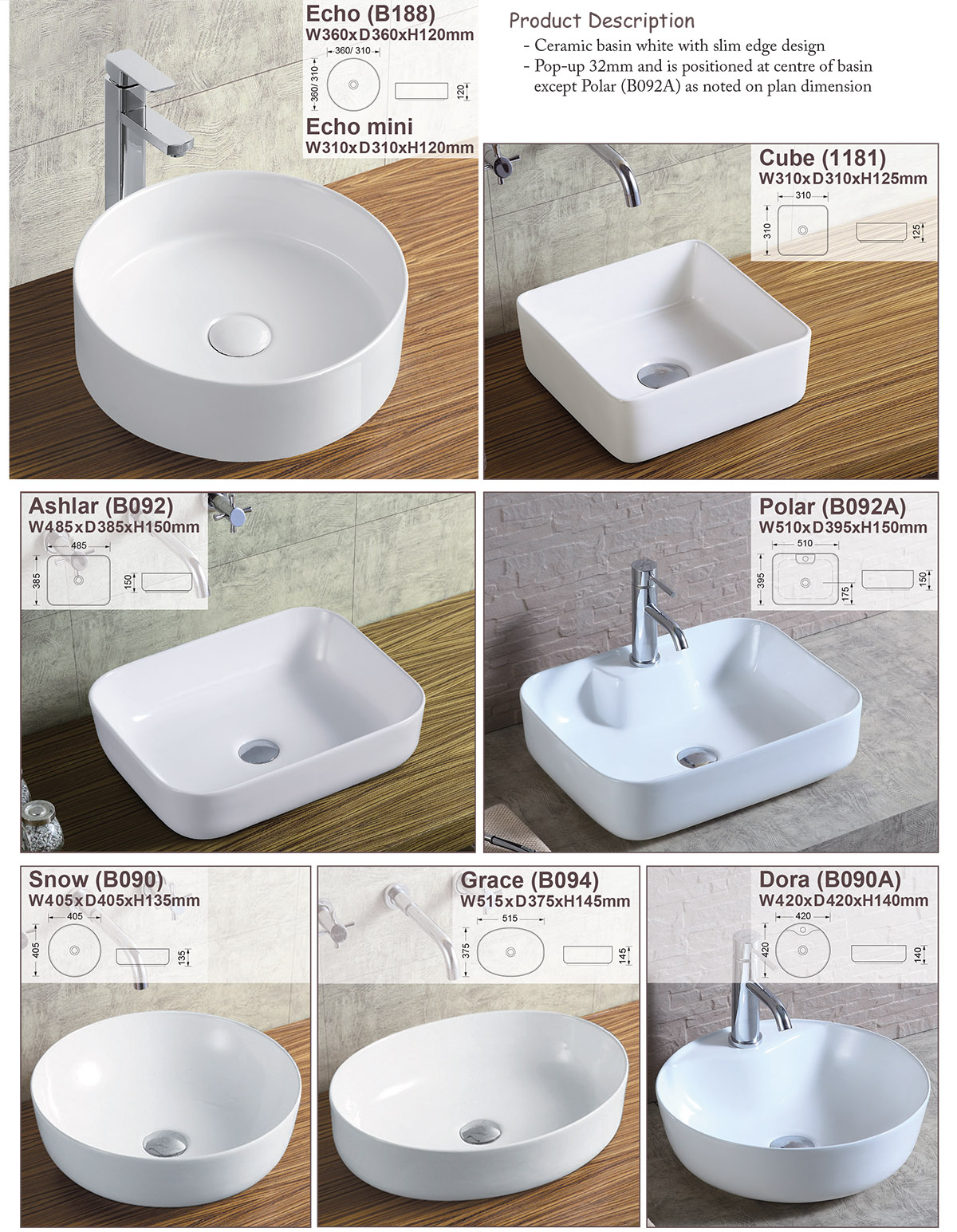Ceramic Basin - bthbathroom.com.au