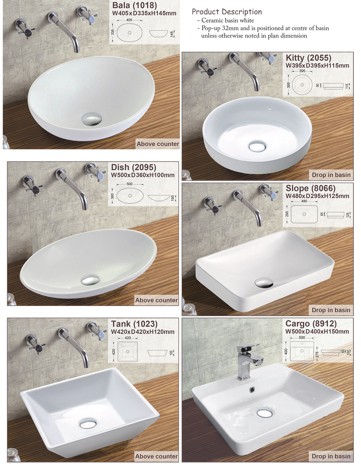 Ceramic Basin - bthbathroom.com.au